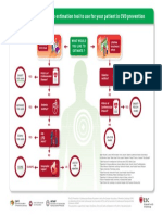 CVDPROG - Flowchart-RiskAssessment-Other