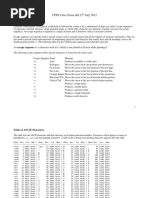 Escape Sequence and ASCII 26