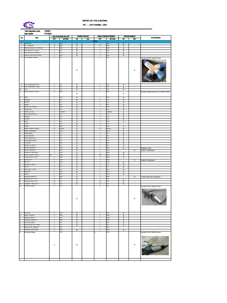 Update Cheklist Tools & Equipment | PDF