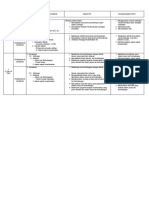 RPT Tingkatan 5 2014 Subjek Pendidikan Jasmani Kesihatan