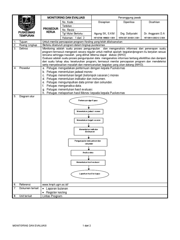 2 1 16 3 sop monitoring dan evaluasi pdf