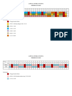 Jadwal Apotek Avicenna Juni 2023