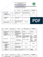 Monitoring Indikator Ukp Bulan Agustus 2019