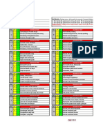 Software DISC (Aulia - TA)