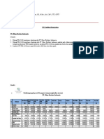 UTS Praktikum - Aplikasi Perpajakan - Putri Kharisma Sari - 200302082