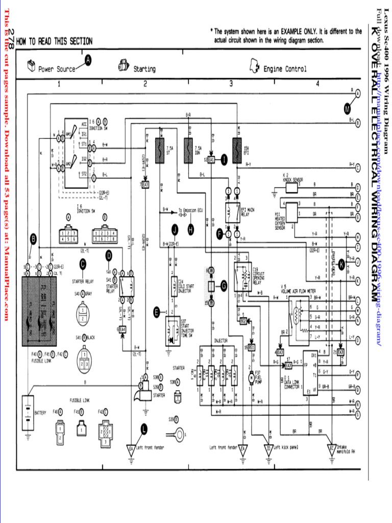 Lexus Sc400 1996 Wiring Diagram | PDF | Vehicles | Manufactured Goods