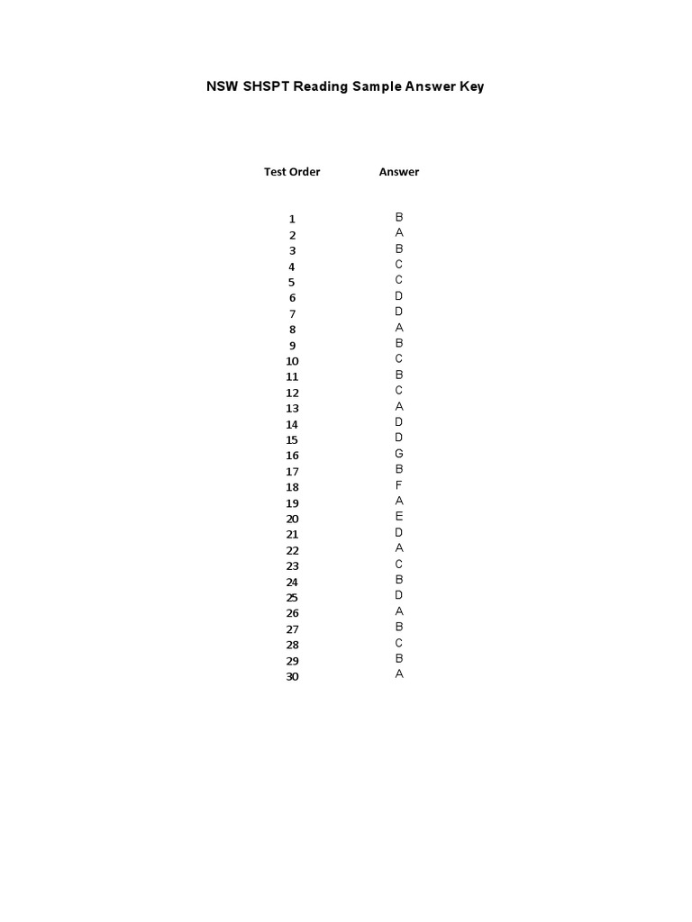 SHSPT Reading Answer Key | PDF