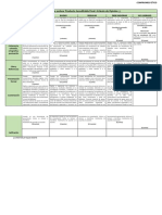 Rúbrica Paf Ce 2023-1