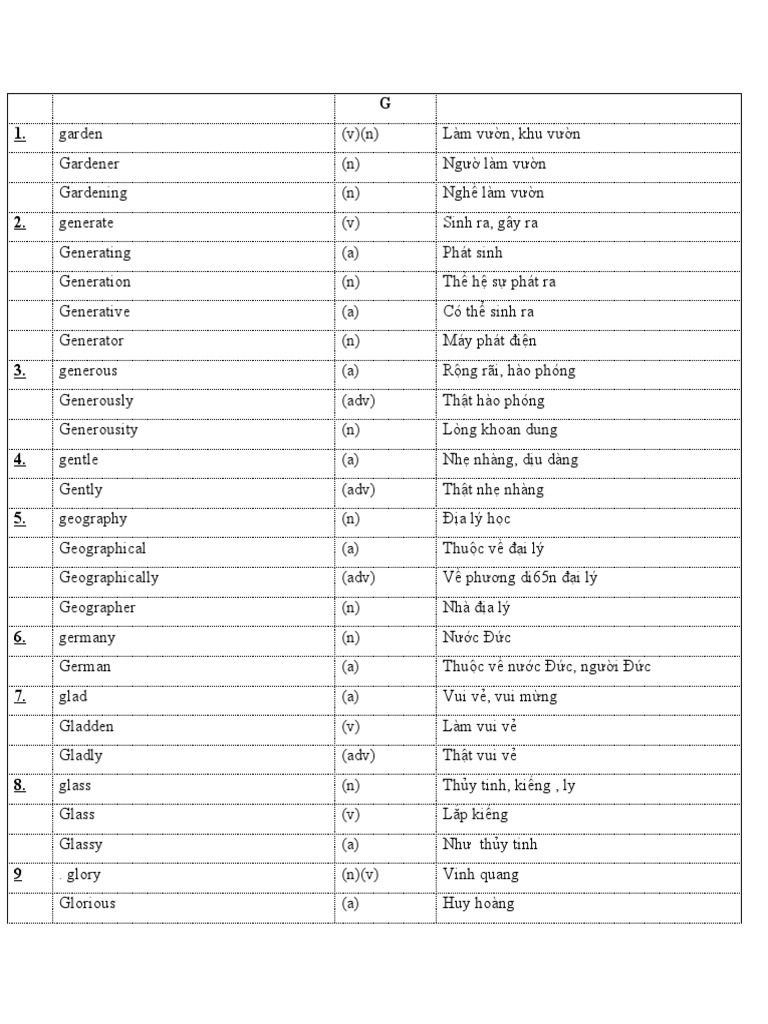 Form G Download