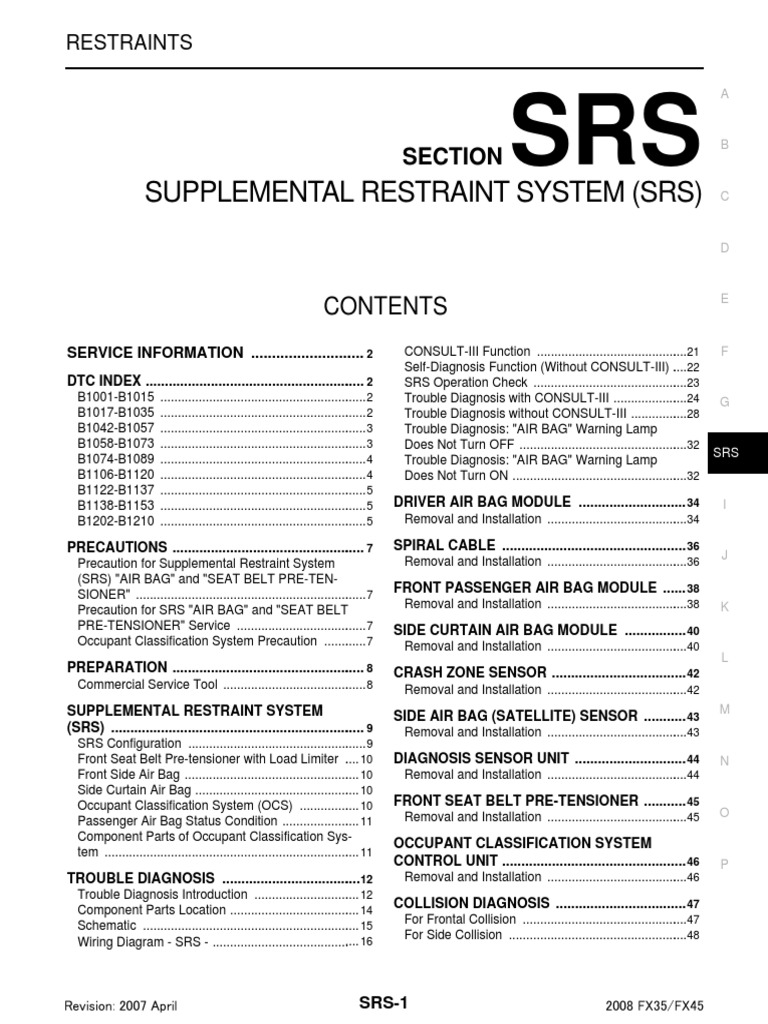 TROUBLESHOOTING SRS ERROR CODE 112 SEAT OCCUPANCY intelligence overview