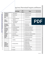 Tracking Form For Design Areas, Observational Categories, and Elements