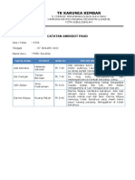 1 Contoh Catatan Anekdot Paud K-13