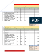 Planilha GNE 283 - Cronograma Físico e Financeiro - 2023-1