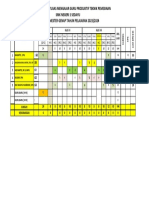 JADWAL BLOK 2023-24 Sem Ganjil TPM