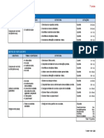 Matriz 7 Un4