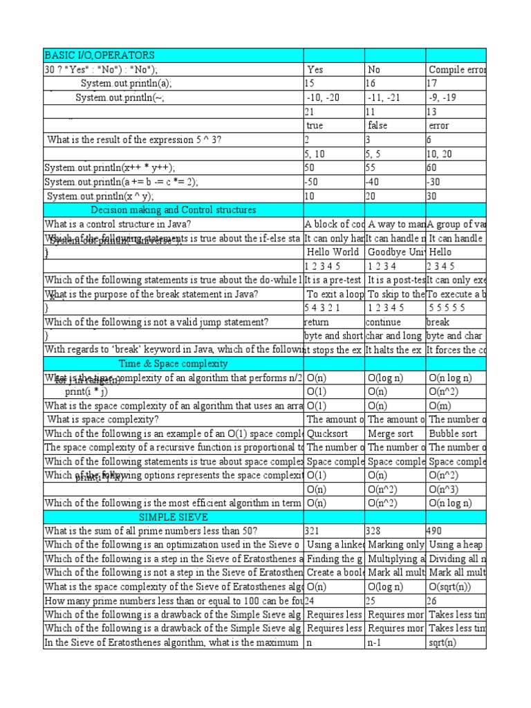 Model MCQ PDF Prime Number Time Complexity