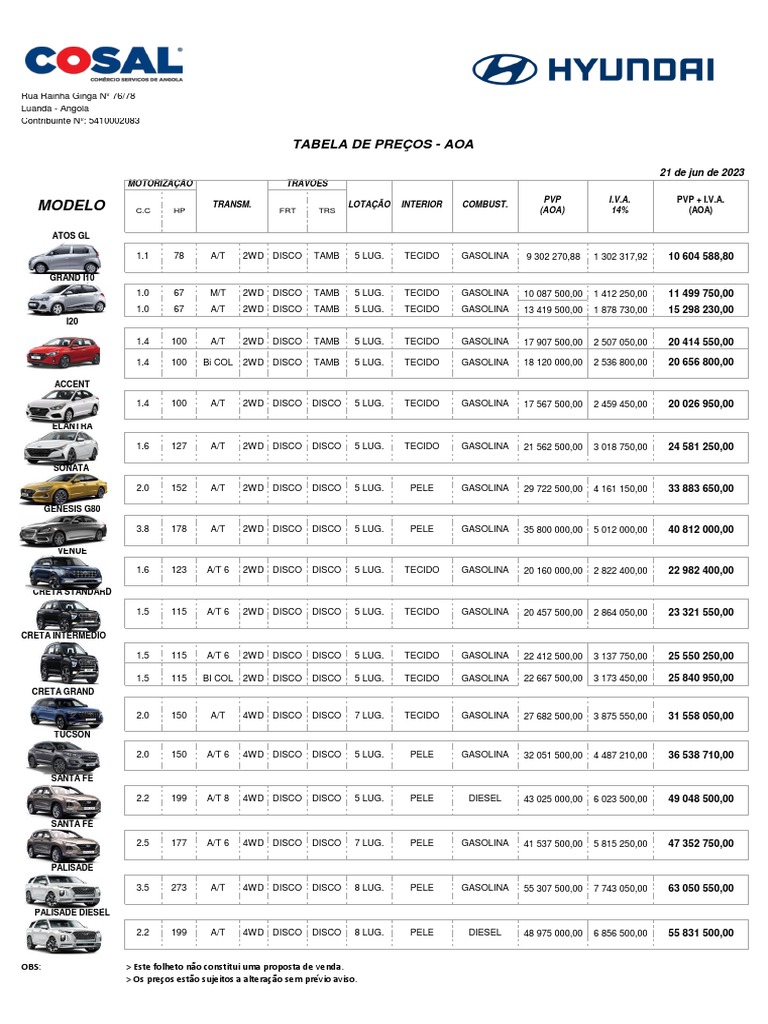 Listagem de Preços Hyundai Cambio 850 | PDF