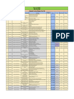 Lecture Planner - Chemistry - PDF Only