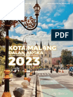 Kota Malang Dalam Angka 2023