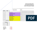 Data Siswa Dapodik