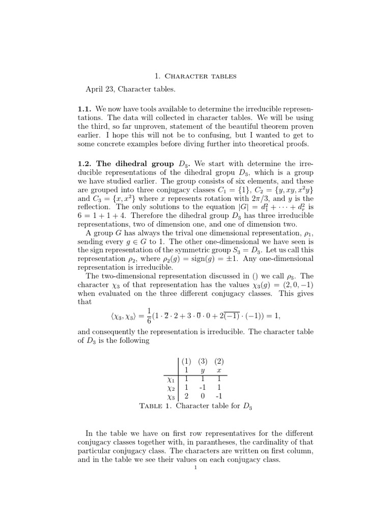 Char TBL | PDF | Mathematical Analysis | Mathematical Structures
