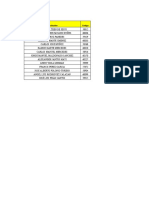 Estructura Distribucion Nagua