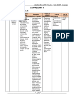 2° Grado - Actividad Del 22 de Junio