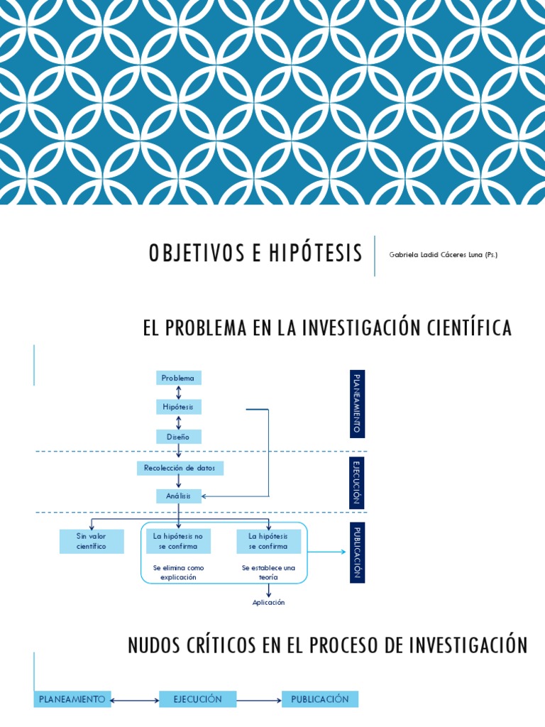 Pasos para un Proyecto de Investigación | PDF | Caso de estudio | Hipótesis