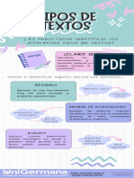 Infografía TIPOS DE TEXTOS