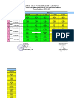 Jadwal Pat Genap 22-23-1