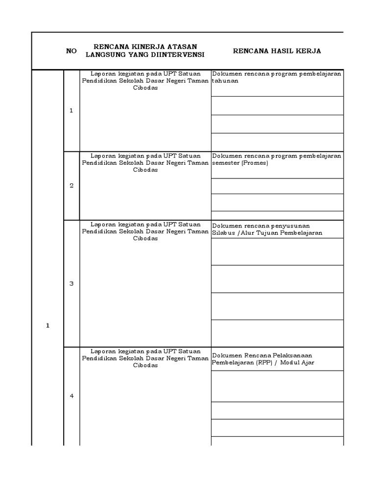 RHK Terbaru Banget | PDF