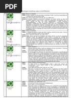Pesquisa Randômica de artigos científicos sobre LOGOTERAPIA