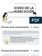 Proceso de La Comunicación.