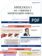 Cirro Sis