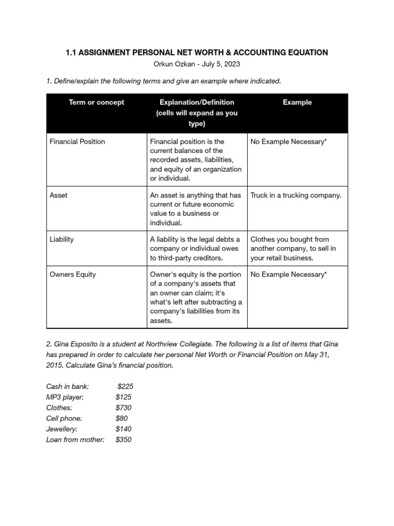 1.1 Assignment Personal Net Worth & Accounting Equation | PDF | Equity ...