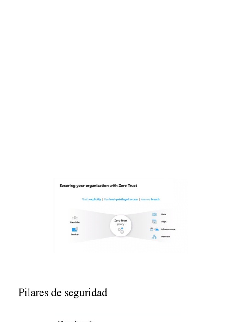 Microsoft Defender | PDF