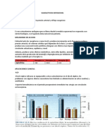 Vasoactivos Exposicion