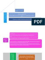 Mapas Conceptuales 4ta Facilitacion Derecho Electoral