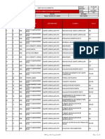 Formato Documentos Inventariados 1999-1