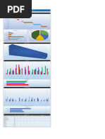 Dashboard Project Management