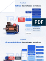 TIPOS DE FALHAS EM MOTORES ELÉTRICOS