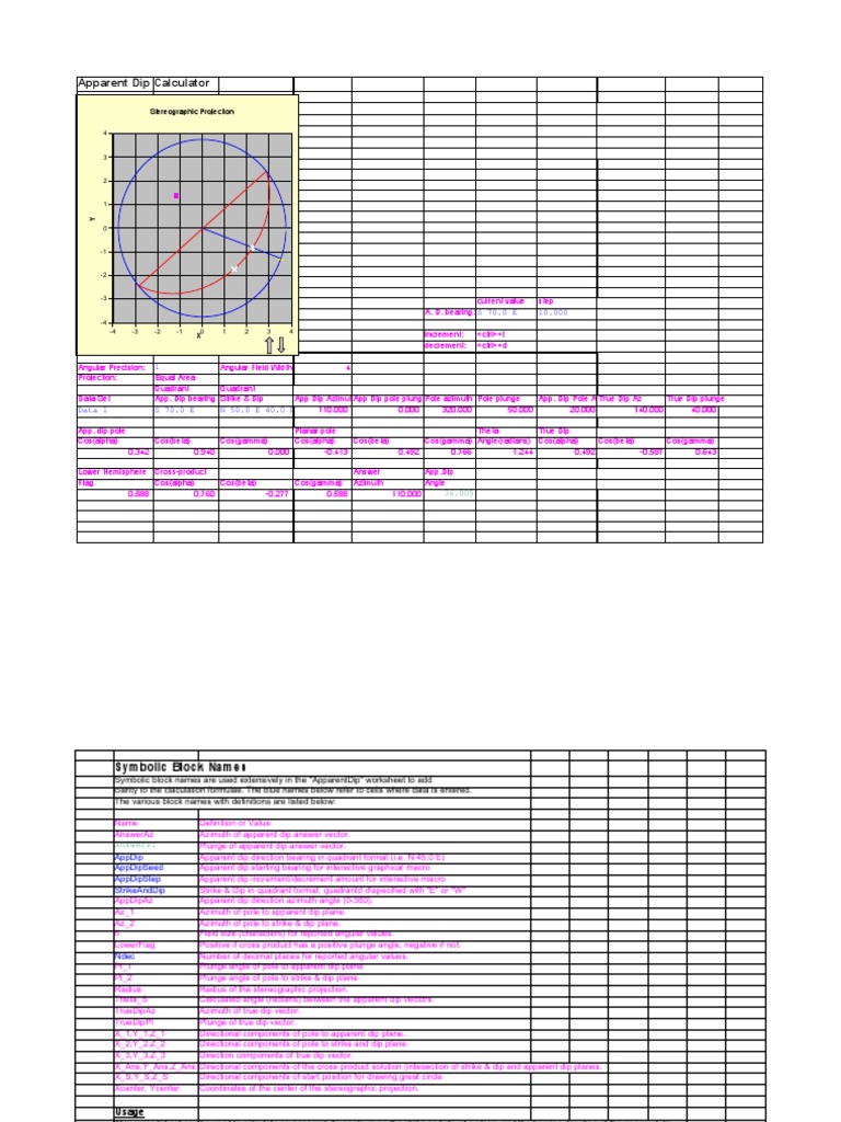Apparent Dip Calculation Tool | PDF | Angle | Azimuth