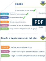 3 - Ppt-Estrategia de Recuperacion de Aprendizajes - 2023-2024 - VF