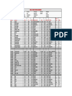 Comparativo Minerais Jan 2018