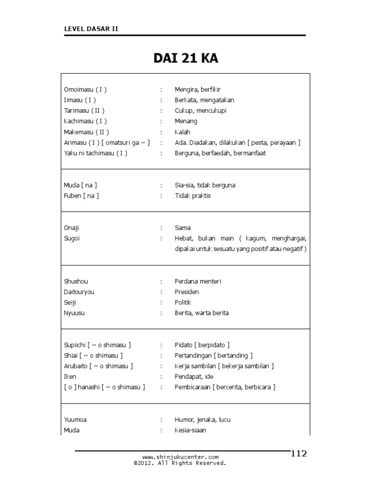 Istilah Dasar Bahasa Jepang Bab 21 | PDF