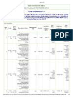 Bill of Quantities of P-KWD-BPW-MW38-2022-23: Matin Construction Limited