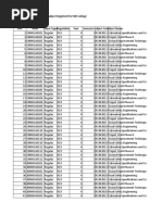 4-2 (19 Batch) Subject Registration Data - 241222