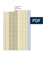 Nilai Pramuka Kelas IV B SDN Babatan 1