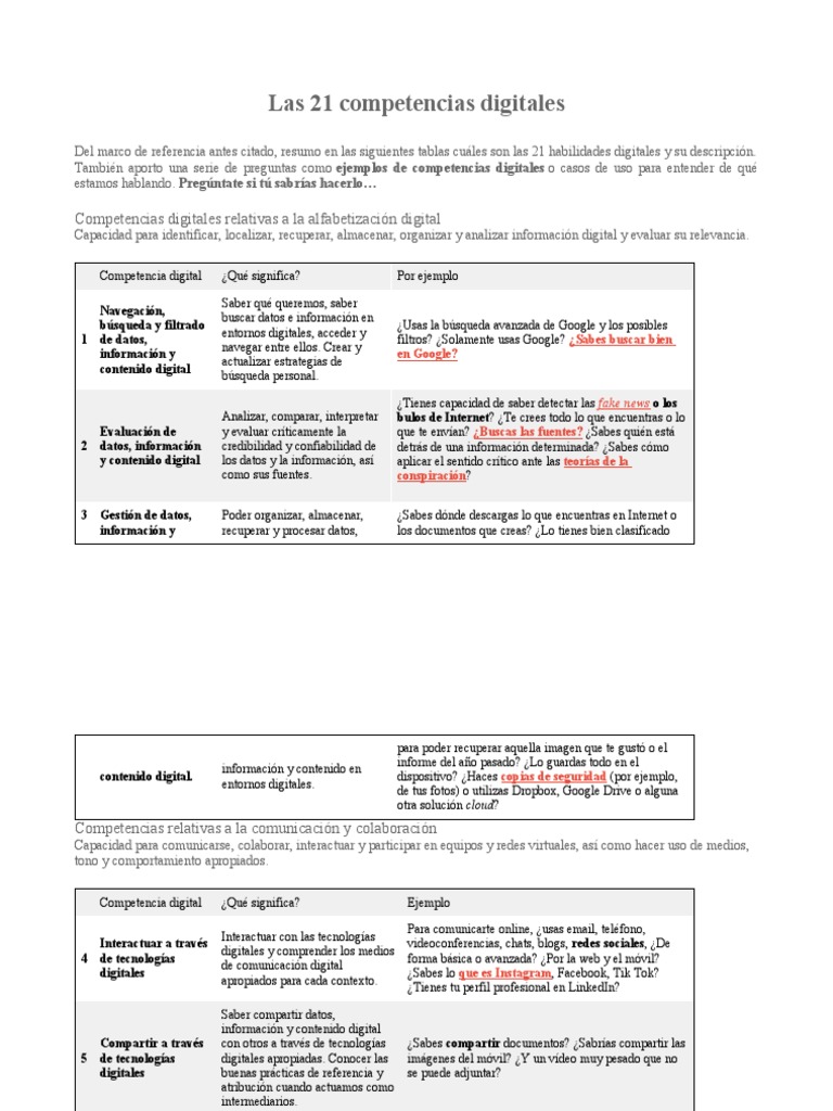 Las 21 Competencias Digitales | PDF