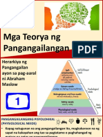 Teorya NG Pangangailangan